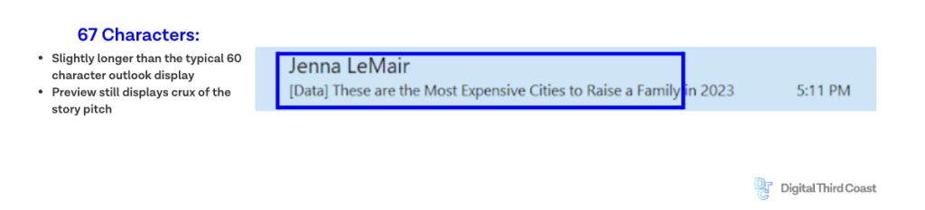 screenshot of subject line with 67 characters reading: "Data, these are the most expensive cities to raise a family in 2023"